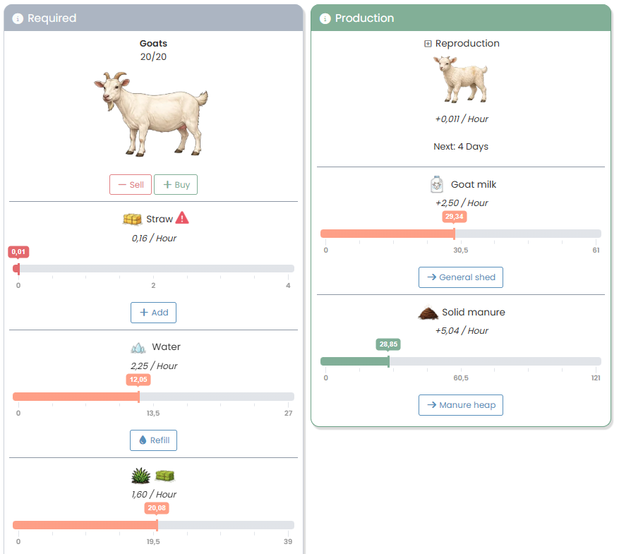 Manage Your Livestock